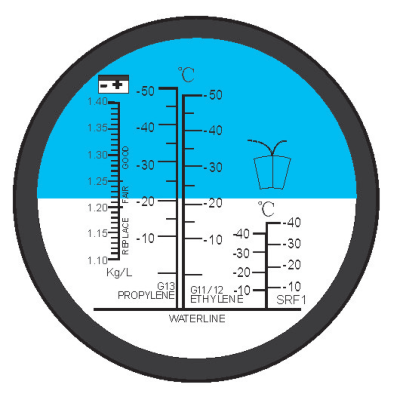 Рефрактометър за измерване на акумулаторна киселина, антифриз и течност за чистачки